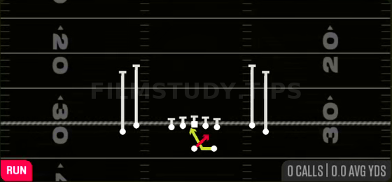Read Option — Run play diagram