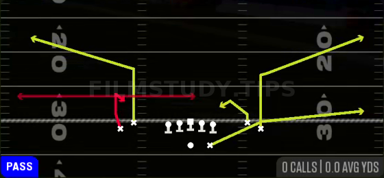 Spot X Option — Pass play diagram