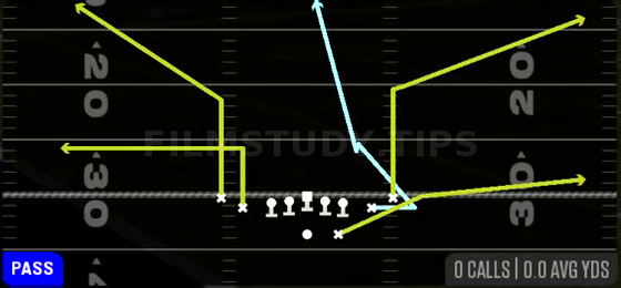 MTN Bench Snag N Go — Pass play diagram