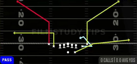 MTN Salem Slot Option — Pass play diagram