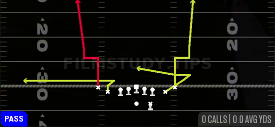 Out N Ups — Pass play diagram