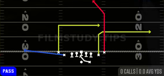 PA Shot Portland — Pass play diagram