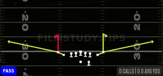 Stick — Pass play diagram
