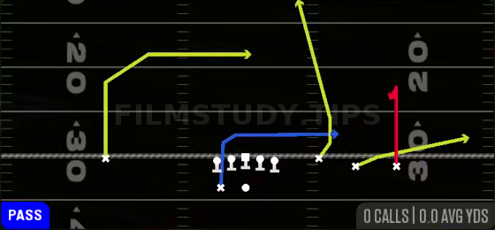 Curl HB Burst — Pass play diagram