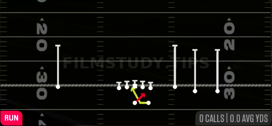 Read Option — Run play diagram