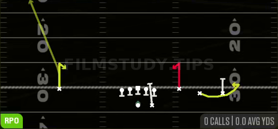 RPO QB Alert Draw — RPO play diagram