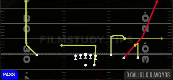 Slot Fade — Pass play diagram