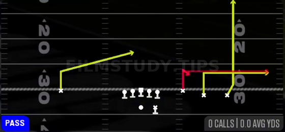 Stick — Pass play diagram