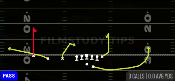 Curl Combo — Pass play diagram