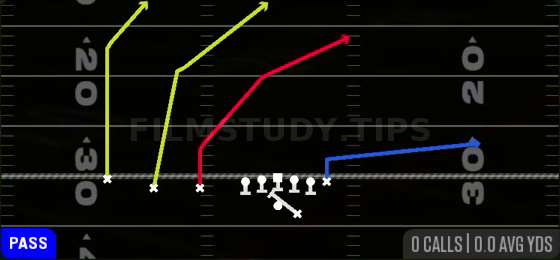 PA Crossers — Pass play diagram