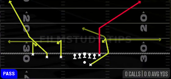 Shock H Option — Pass play diagram