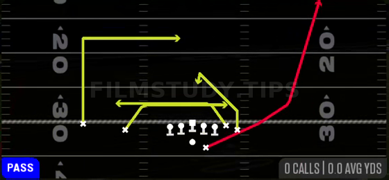 Mesh Spot — Pass play diagram