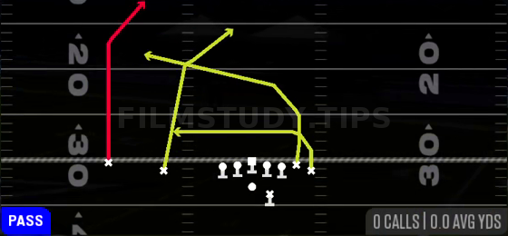 PA Double Post — Pass play diagram