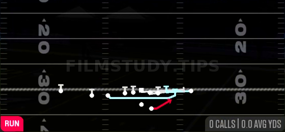 Sft MTN HB Toss — Run play diagram