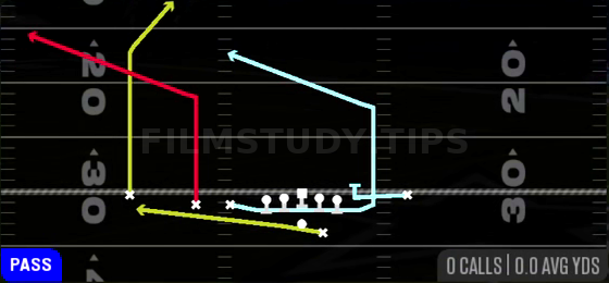 Sft MTN PA Slot Corner — Pass play diagram