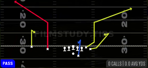 Smash — Pass play diagram