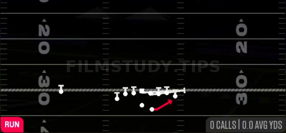 Z Close Toss — Run play diagram