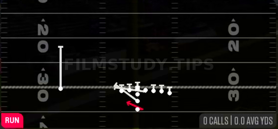 Counter WK — Run play diagram