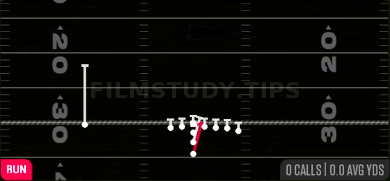 Iso — Run play diagram
