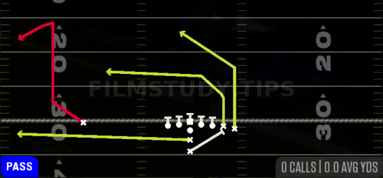 PA Boot Flow — Pass play diagram