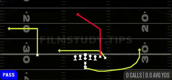 TE Post — Pass play diagram