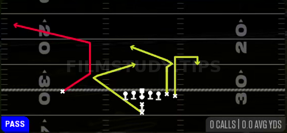 WR Corner — Pass play diagram