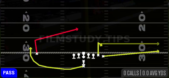 X Slant — Pass play diagram