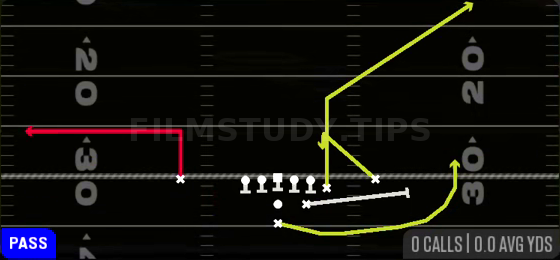 Spot Lead Swing — Pass play diagram