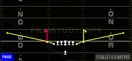 Stick — Pass play diagram