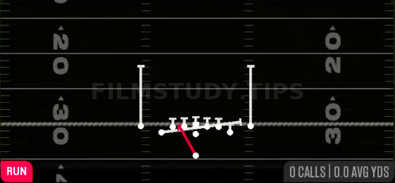 Zone Split WK — Run play diagram