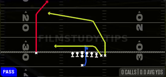Close PA Cross — Pass play diagram