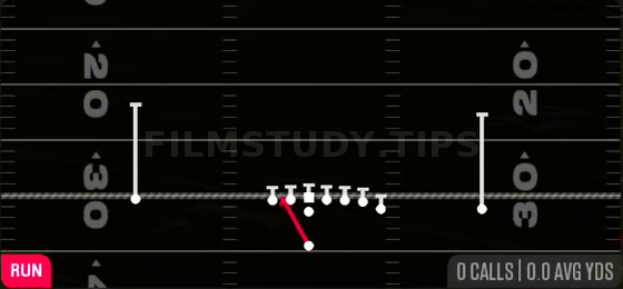 HB Inside Zone — Run play diagram