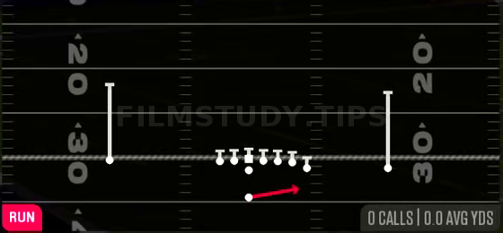 HB Zone Toss — Run play diagram