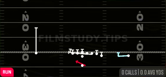 MTN HB Counter — Run play diagram
