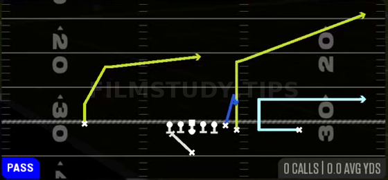 MTN PA Boot — Pass play diagram