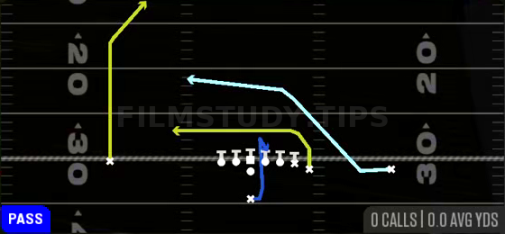 MTN PA Cross — Pass play diagram