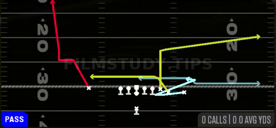 MTN Out N Up — Pass play diagram