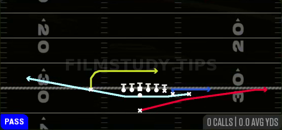 MTN PA Sprint HB Flat — Pass play diagram