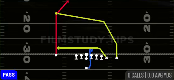 PA Cross — Pass play diagram