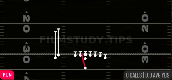 HB Zone WK — Run play diagram