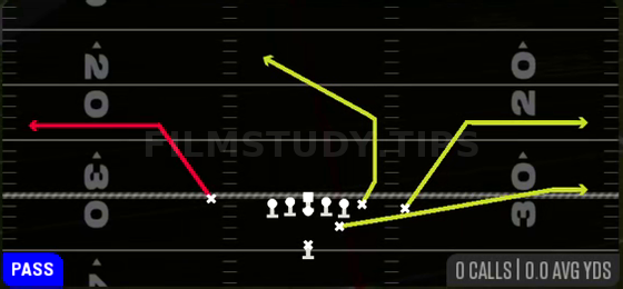 DBL Outs — Pass play diagram