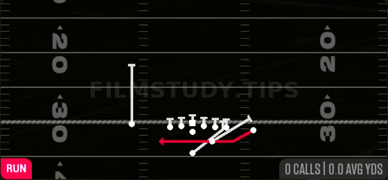 End Around — Run play diagram