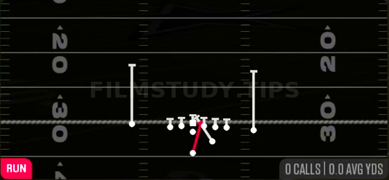 HB Dive — Run play diagram