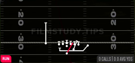 HB Slash FK End Arnd — Run play diagram