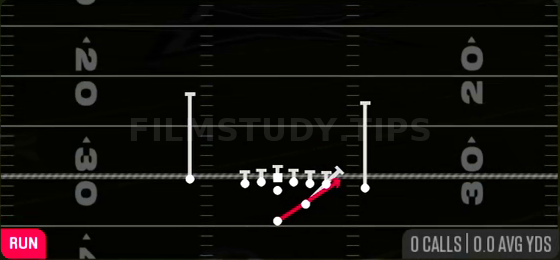 HB Stretch — Run play diagram