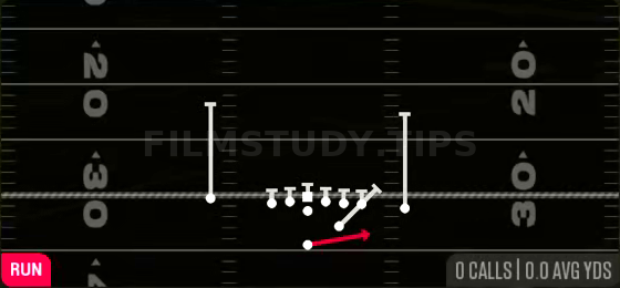 HB Zone Toss — Run play diagram