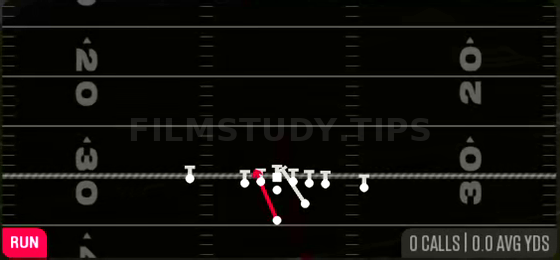 HB Zone WK — Run play diagram
