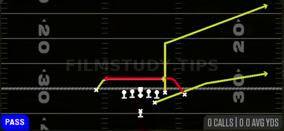 Mesh — Pass play diagram