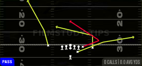 Y Trail — Pass play diagram