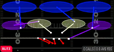 Nickel Sim 3 — Blitz play diagram